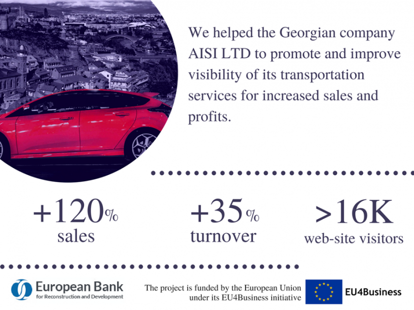 Business advice transforms Georgian car rental firm