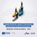 Which Ukrainian city is the best for doing business?