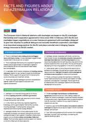 Facts and figures about EU-Azerbaijan relations