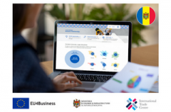 Eastern Partnership Trade Helpdesk Project to Boost Trade between Moldova, the European Union and within EaP
