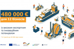 12 businesses can get €480,000 for export development and innovation from EU4Business